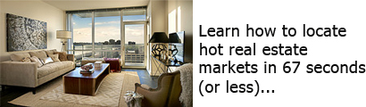 Find hot real estate markets